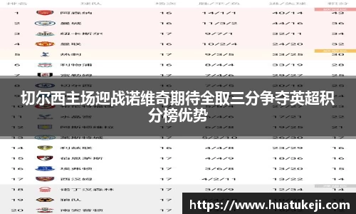 切尔西主场迎战诺维奇期待全取三分争夺英超积分榜优势